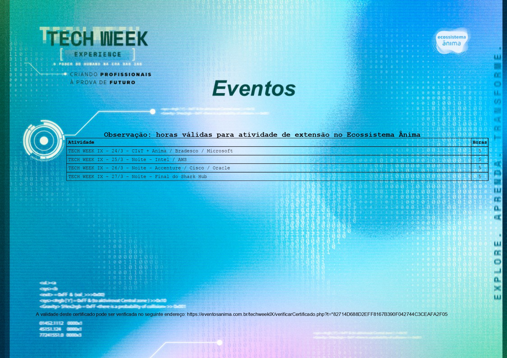 Certificado de Projeto de Automação